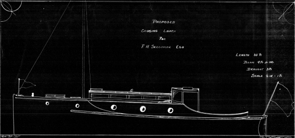 Do dress to the left or the right?