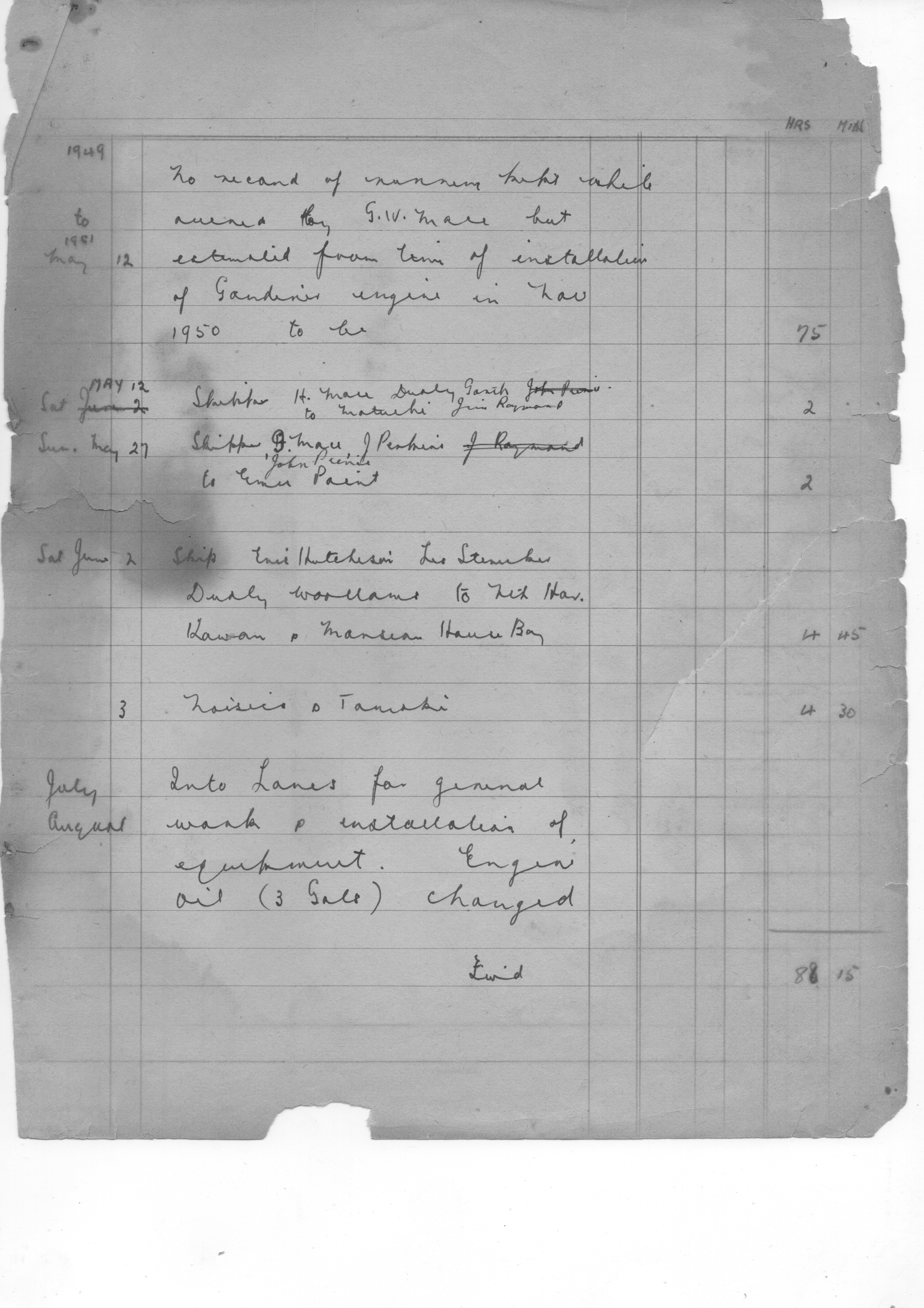 MANUROA SHIPS LOG - 1951 - 2