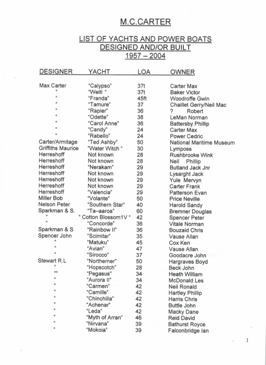 Screen Shot 2016-07-29 at 8.20.35 am