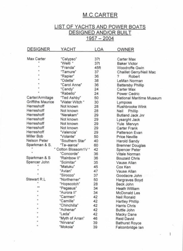 Screen Shot 2016-07-29 at 8.20.35 am