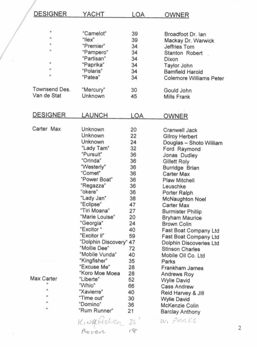 Screen Shot 2016-07-29 at 8.20.50 am