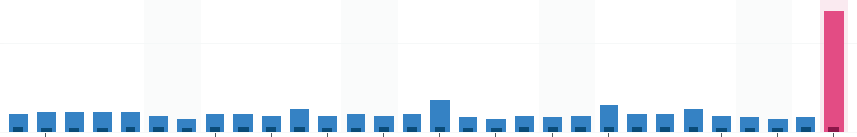 Screen Shot 2020-01-28 at 9.37.21 PM